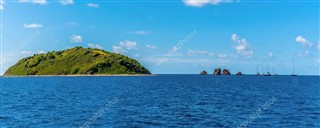 British Virgin Islands weather forecast