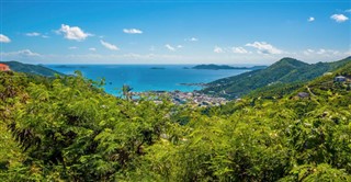 British Virgin Islands weather forecast