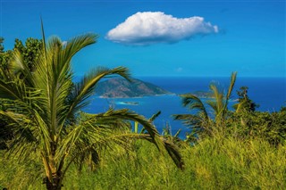 British Virgin Islands vejrudsigt