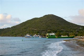 British Virgin Islands vejrudsigt