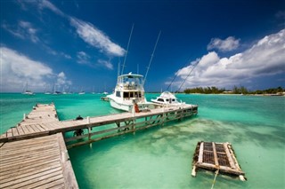 British Virgin Islands weather forecast