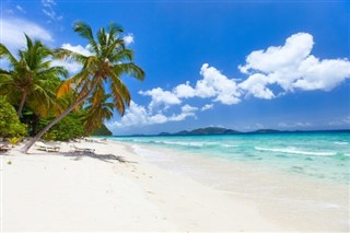 British Virgin Islands weather forecast