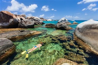 British Virgin Islands weather forecast