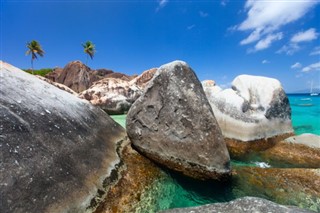 Islas Vírgenes Británicas pronóstico del tiempo