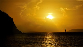 İngiliz Virgin Adaları hava tahmini