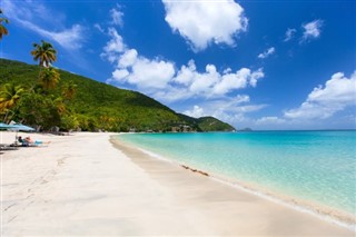 British Virgin Islands weather forecast