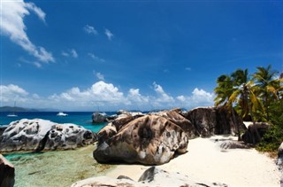 British Virgin Islands weather forecast