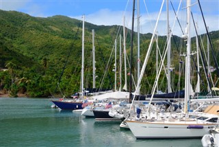 British Virgin Islands weather forecast