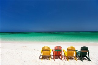 British Virgin Islands weather forecast