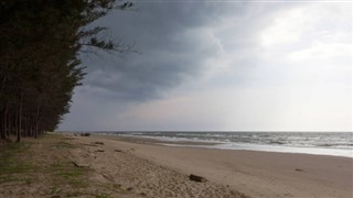 Brunei hava tahmini