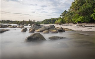 Brunei hava tahmini
