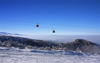 Bulgaristan hava tahmini