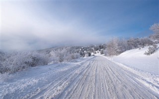 Bulgaristan Hava tahmini