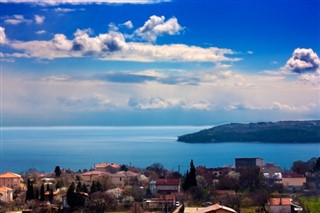 Bulgaristan hava tahmini