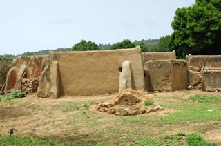 Burkina Faso hava tahmini