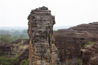 Burkina Faso hava tahmini