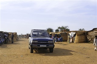 Burkina Faso hava tahmini