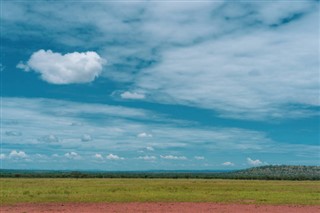 Burkina Faso hava tahmini