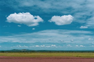 Burkina Faso pronóstico del tiempo