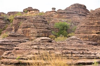 Burkina Faso Hava tahmini