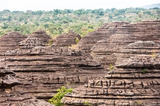 Burkina Faso hava tahmini