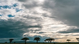 Burkina Faso hava tahmini