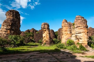 Burkina Faso vejrudsigt