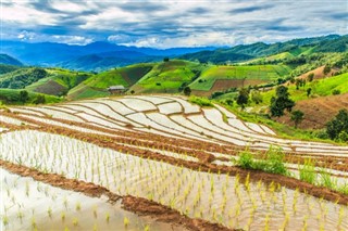 Camboya pronóstico del tiempo