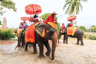 Cambodge prévisions météorologiques