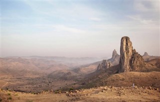 Kamerun hava tahmini