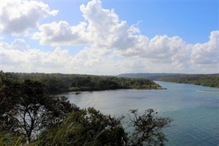 Kamerun hava tahmini