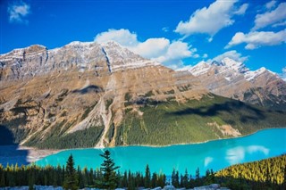 Canada vejrudsigt