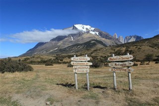 Capo Verde previsioni del tempo