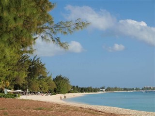 Cayman Adaları Hava tahmini