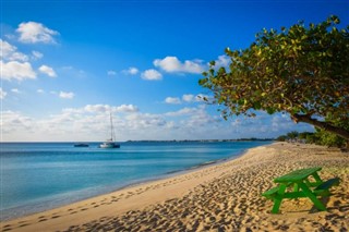 Cayman Islands vejrudsigt