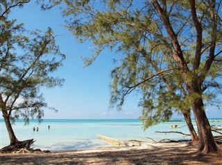 Cayman Islands vejrudsigt
