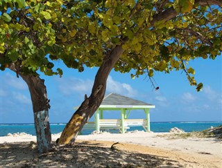 Cayman Islands weather forecast