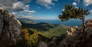 Orta Afrika Cumhuriyeti hava tahmini
