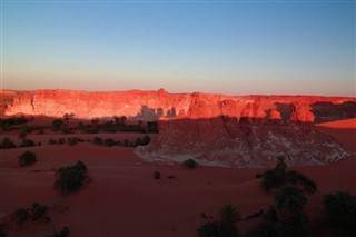 Tchad prévisions météorologiques