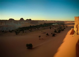 Tchad vejrudsigt