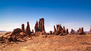 Tchad vejrudsigt