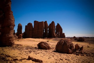 Tchad vejrudsigt