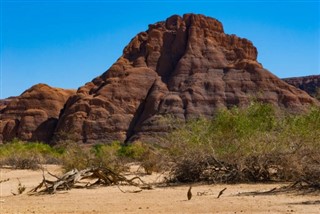Tchad prévisions météorologiques