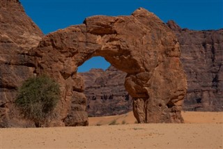 Tchad vejrudsigt