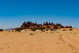 Tchad vejrudsigt
