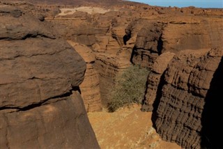 Tchad vejrudsigt