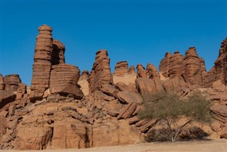 Tchad vejrudsigt