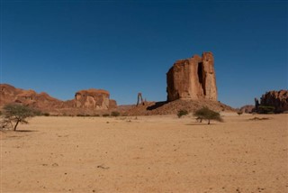 Tchad prévisions météorologiques