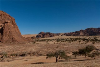 Tchad prévisions météorologiques