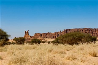 Tchad prévisions météorologiques